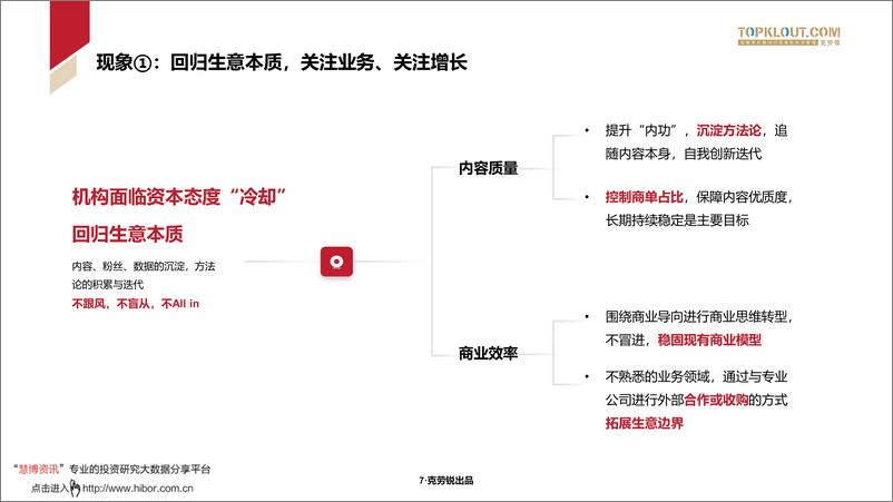 《中国内容机构（MCN）行业发展研究报告》 - 第8页预览图