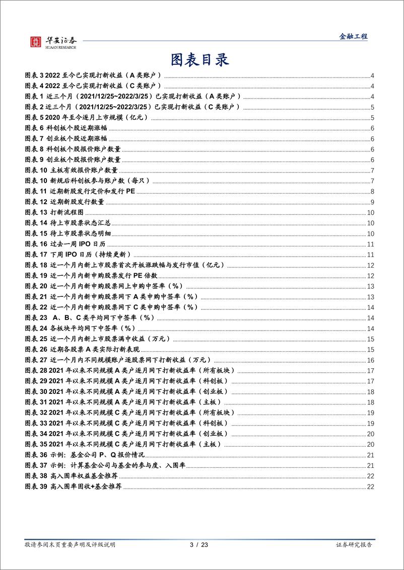 《“打新定期跟踪”系列之六十九：机构精选个股参与打新，定价能力日益突出-20220328-华安证券-23页》 - 第4页预览图