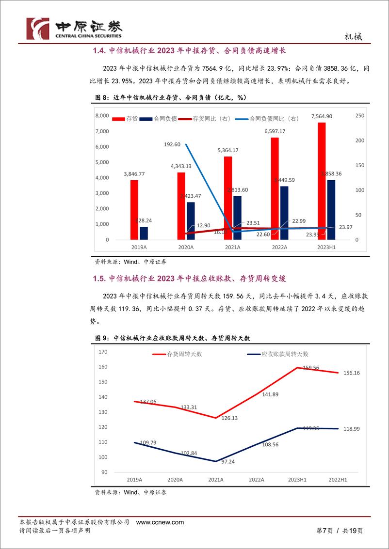 《机械行业2023年中报总结：行业盈利好转，成长与周期共舞-20230905-中原证券-19页》 - 第8页预览图