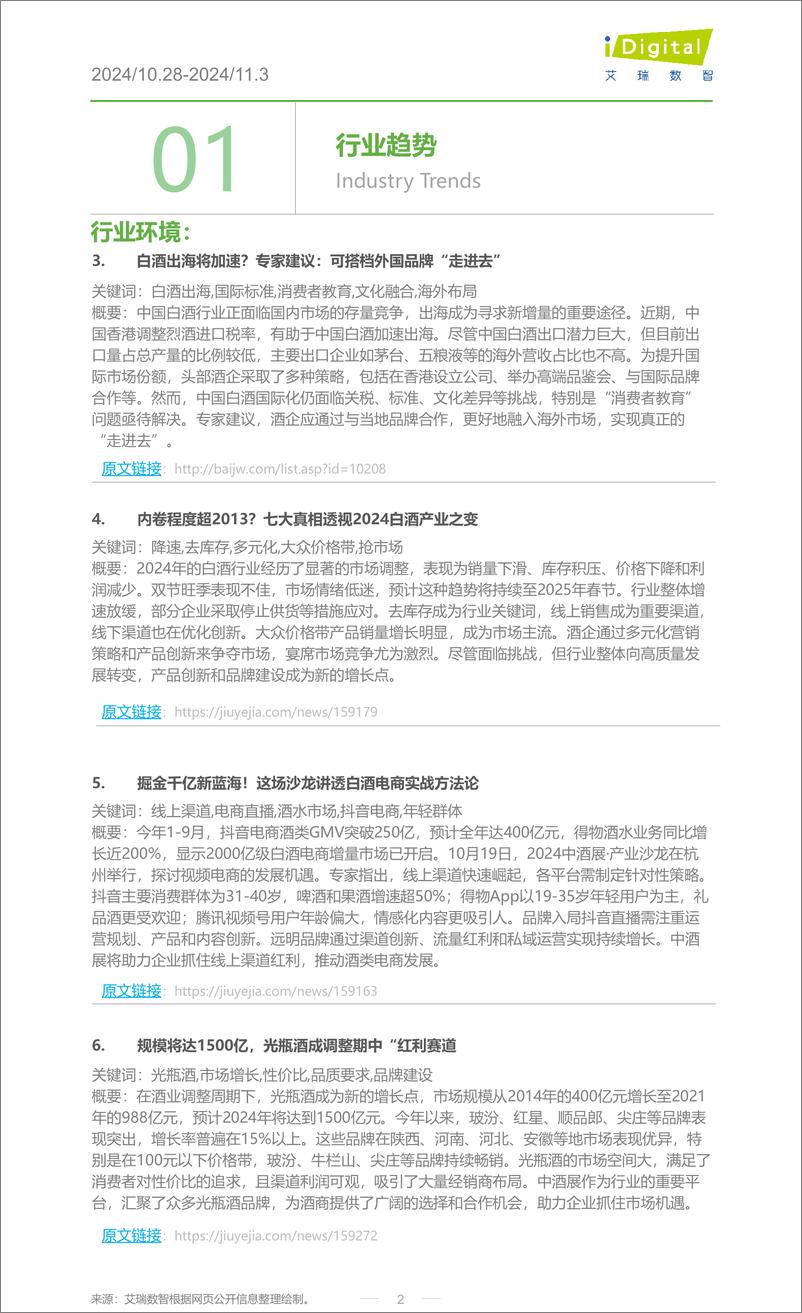 《iR-酒行业周度市场观察-2024年第45周-7页》 - 第2页预览图