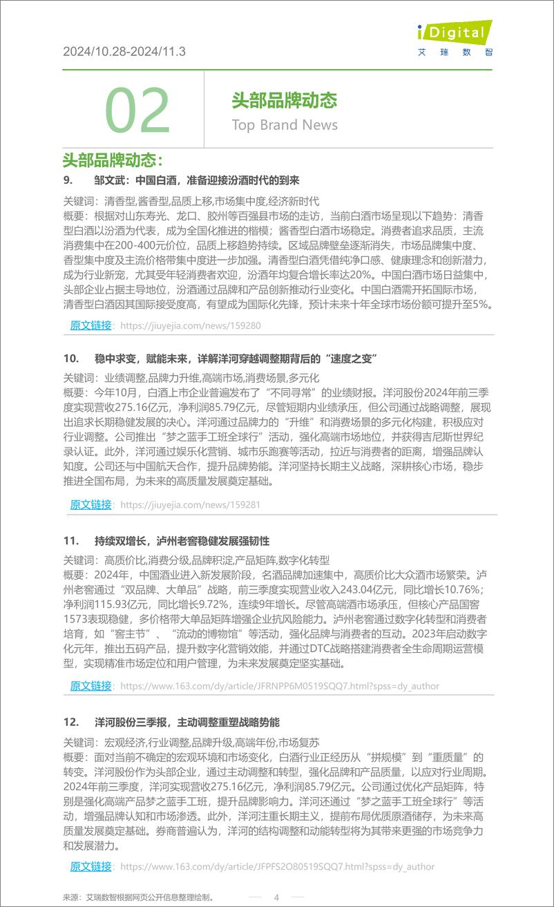 《iR-酒行业周度市场观察-2024年第45周-7页》 - 第4页预览图