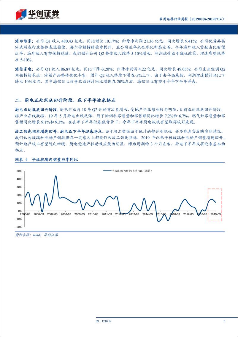 《家电行业2019年中报业绩前瞻：聚焦高确定性以及预期改善品种-20190714-华创证券-11页》 - 第6页预览图