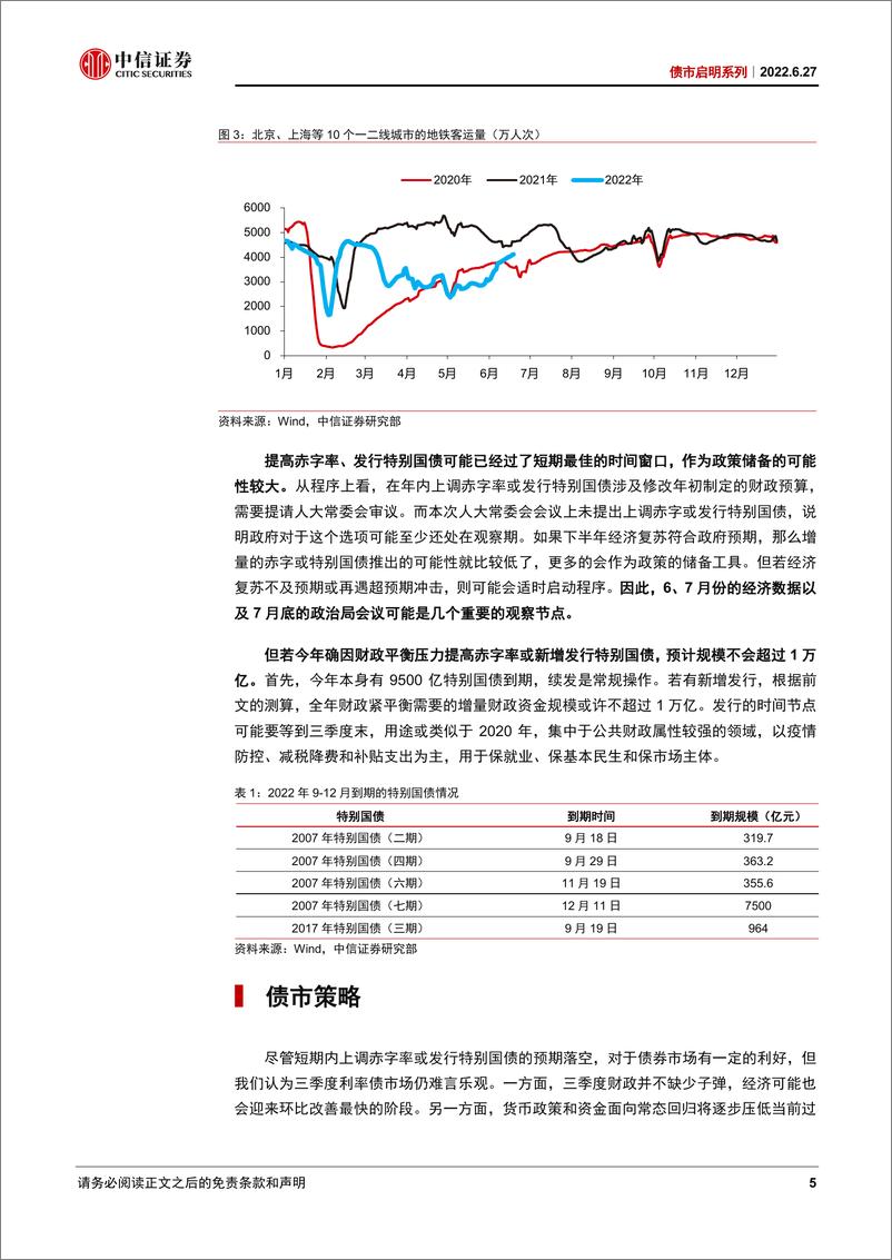 《债市启明系列：财政政策能否超预期？-20220627-中信证券-30页》 - 第6页预览图