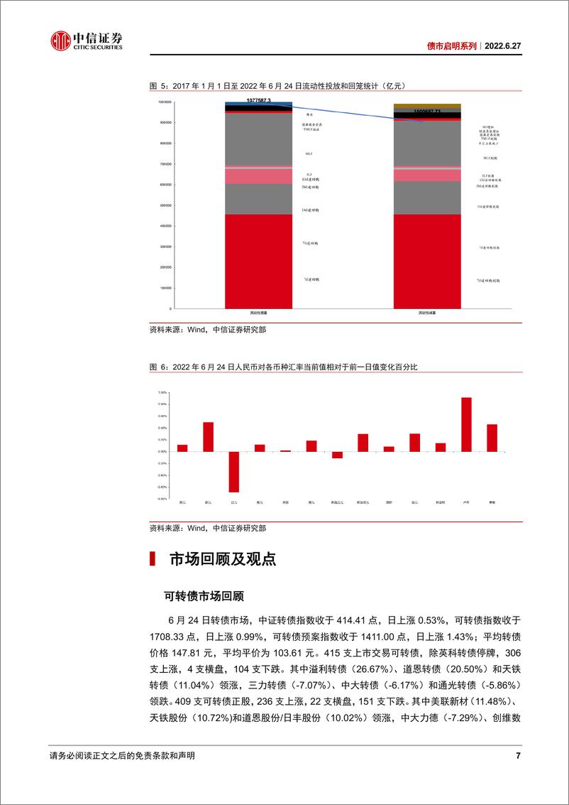 《债市启明系列：财政政策能否超预期？-20220627-中信证券-30页》 - 第8页预览图