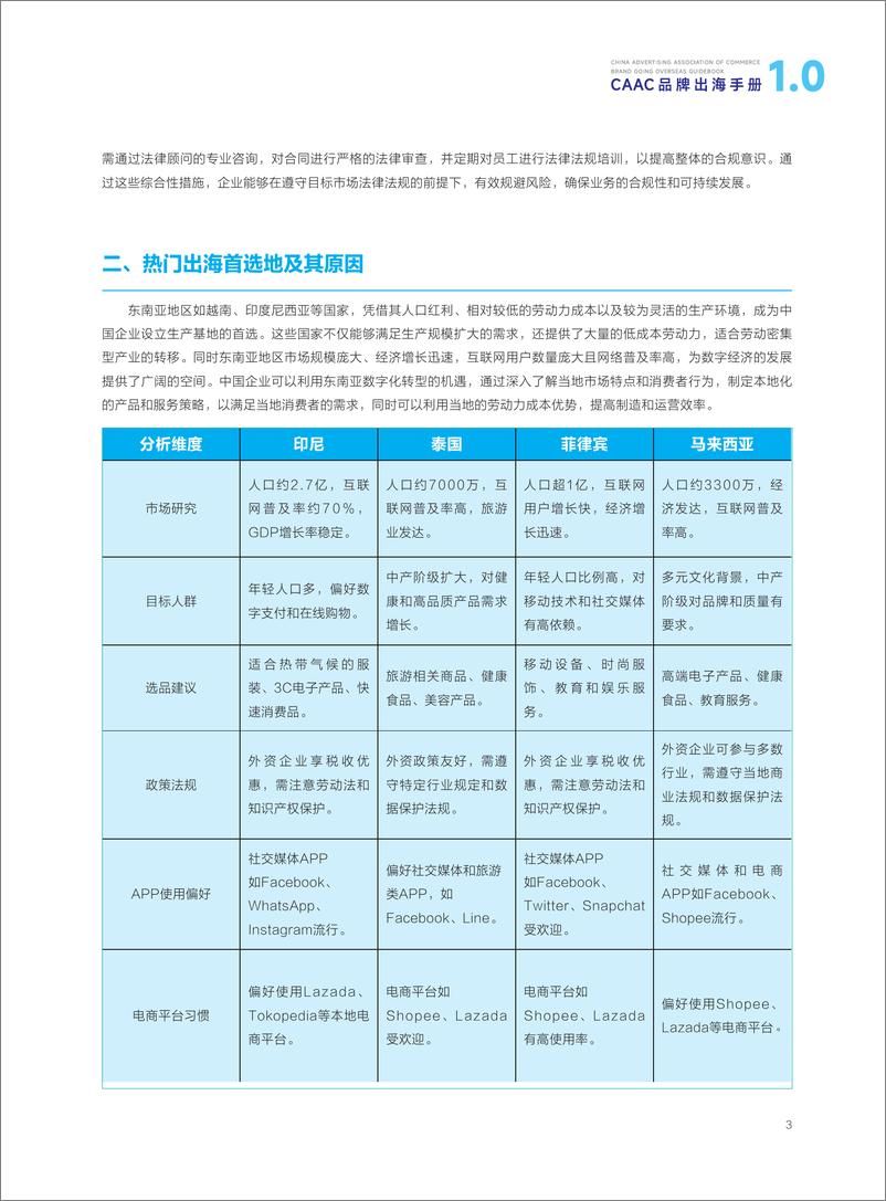 《2024年CAAC品牌出海手册1.0-中国商务广告协会-211页》 - 第8页预览图