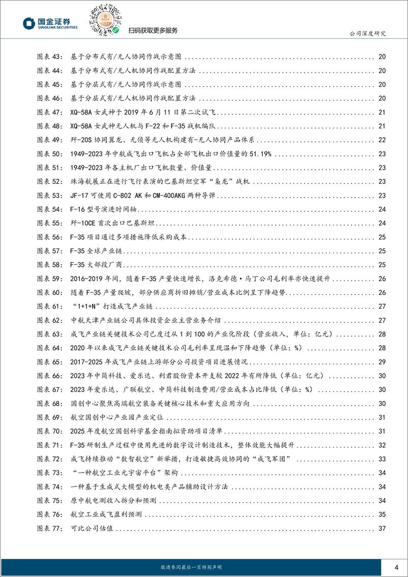 《中航成飞(302132)歼击机龙头华丽上市，引领我国航空防务装备跨越发展-250227-国金证券-41页》 - 第4页预览图