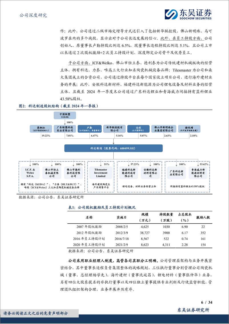 《东吴证券-科达制造-600499-领先掘金非洲建材蓝海，陶机主业仍具成长空间》 - 第6页预览图