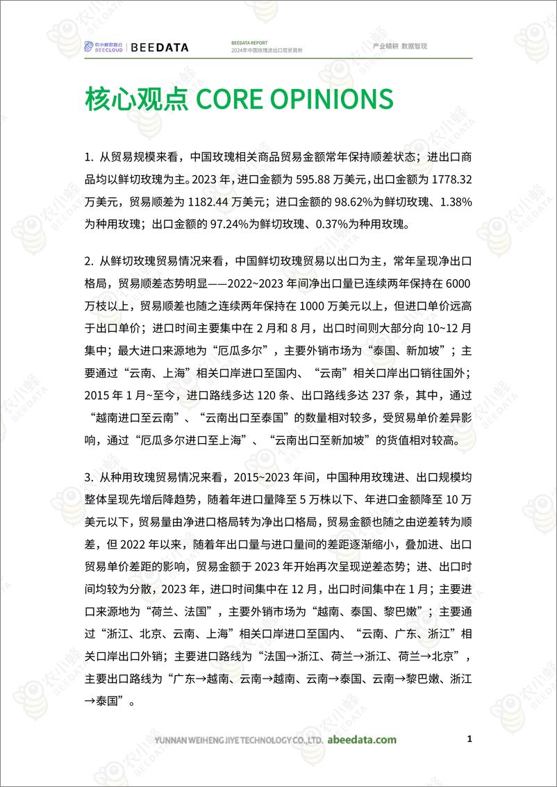 《农小蜂-2024年中国玫瑰进出口现状简析》 - 第3页预览图