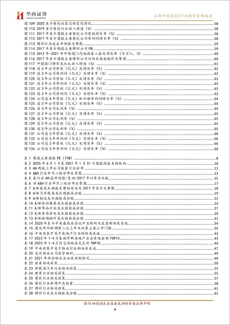 《港股策略专题研究系列之一：当下值得布局的港股优质公司-20220515-华西证券-71页》 - 第7页预览图