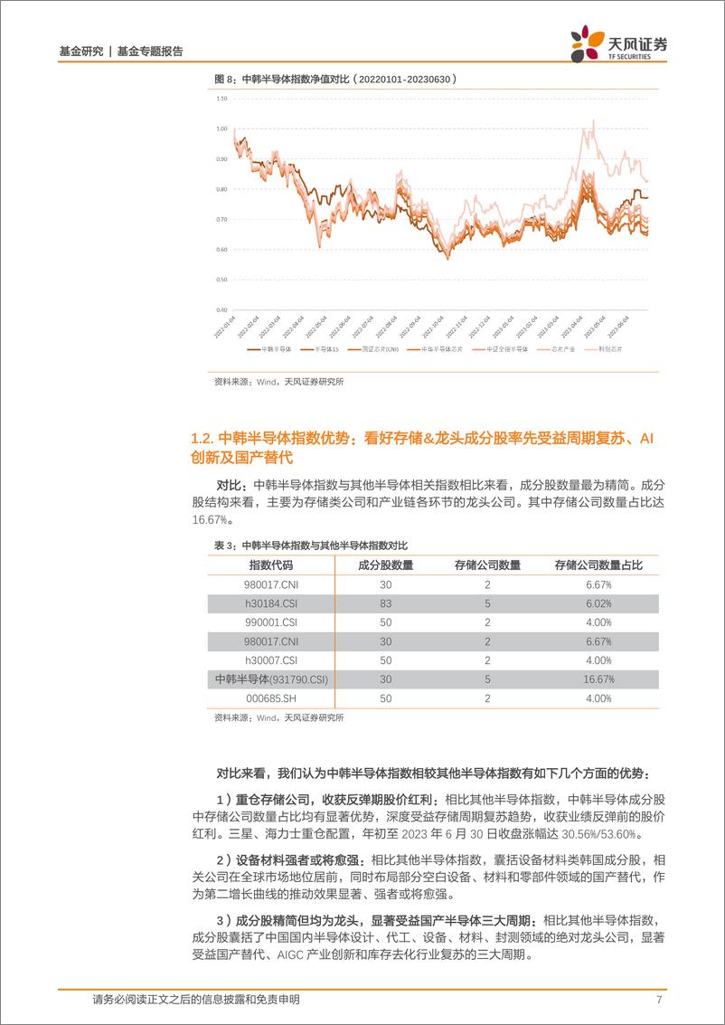 《基金研究：大国崛起之重器，中韩半导体有望掘金-20230707-天风证券-19页》 - 第8页预览图