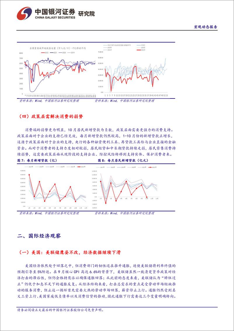 《宏观经济2022年9月动态报告：中国经济压力减弱，美联储收紧濒临尾声-20221115-银河证券-44页》 - 第6页预览图