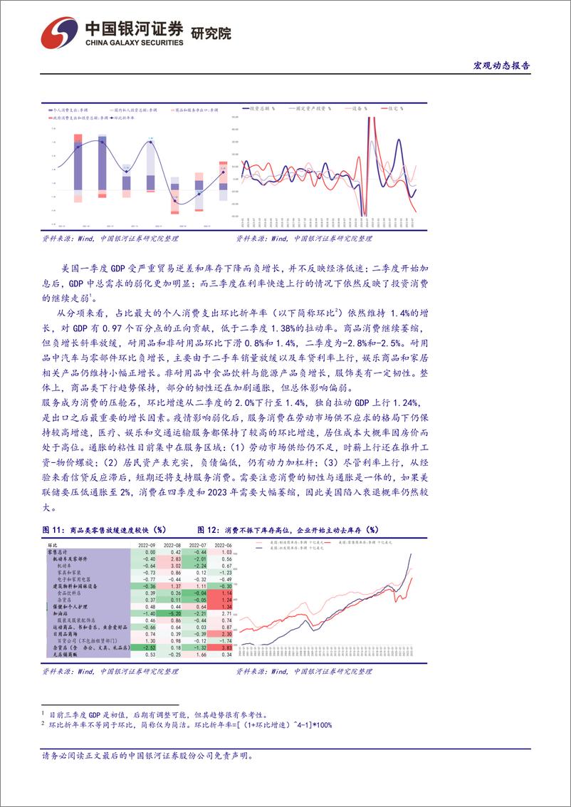 《宏观经济2022年9月动态报告：中国经济压力减弱，美联储收紧濒临尾声-20221115-银河证券-44页》 - 第8页预览图