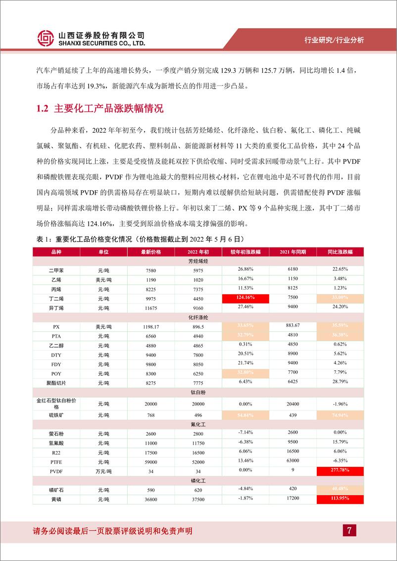 《化工行业年报暨一季报总结：盈利能力大幅提升，行业高景气有望维持-20220509-山西证券-23页》 - 第8页预览图