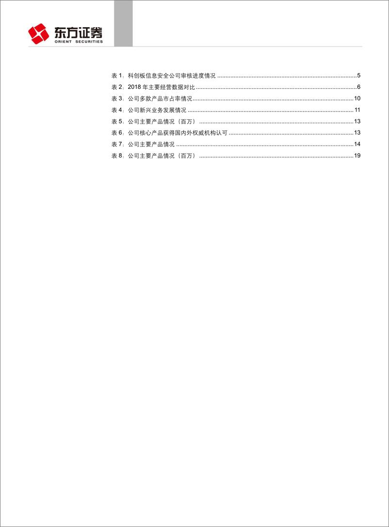 《计算机行业：科创板受理信息安全公司一览-20190825-东方证券-22页》 - 第5页预览图