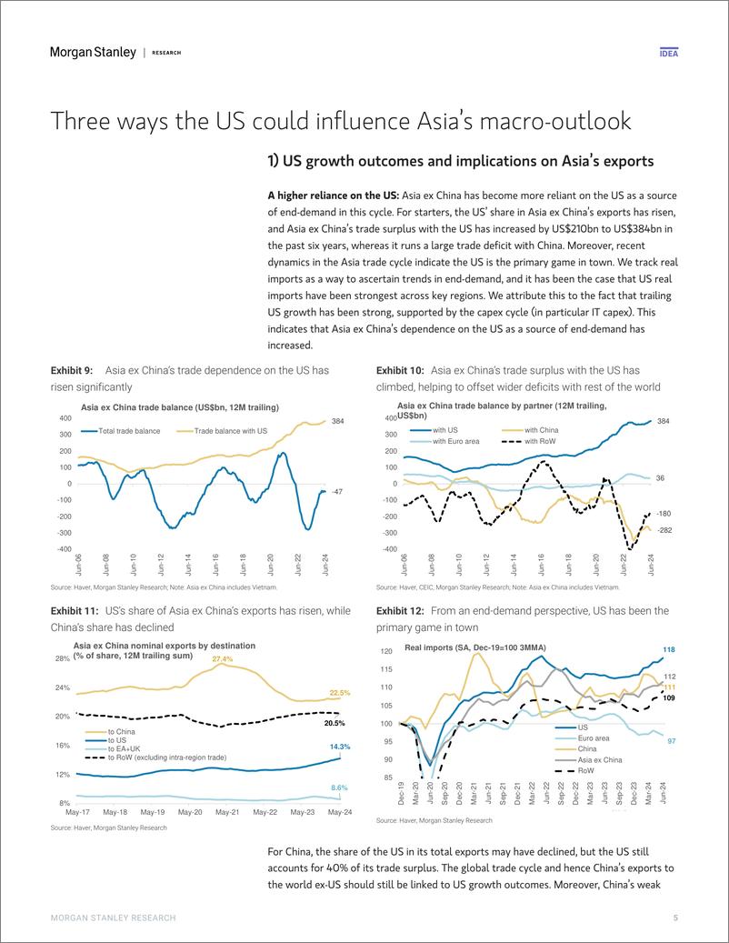 《Morgan Stanley Fixed-Asia Economics The Viewpoint All About the US-110146627》 - 第5页预览图