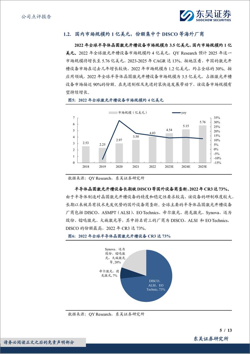 《迈为股份(300751)晶圆激光开槽设备累计订单突破百台，半导体先进封装领域加速布局-240821-东吴证券-13页》 - 第5页预览图