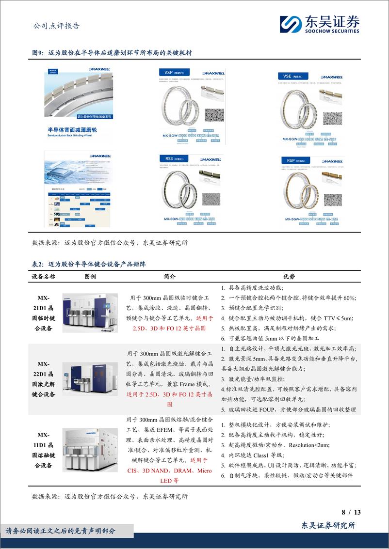 《迈为股份(300751)晶圆激光开槽设备累计订单突破百台，半导体先进封装领域加速布局-240821-东吴证券-13页》 - 第8页预览图