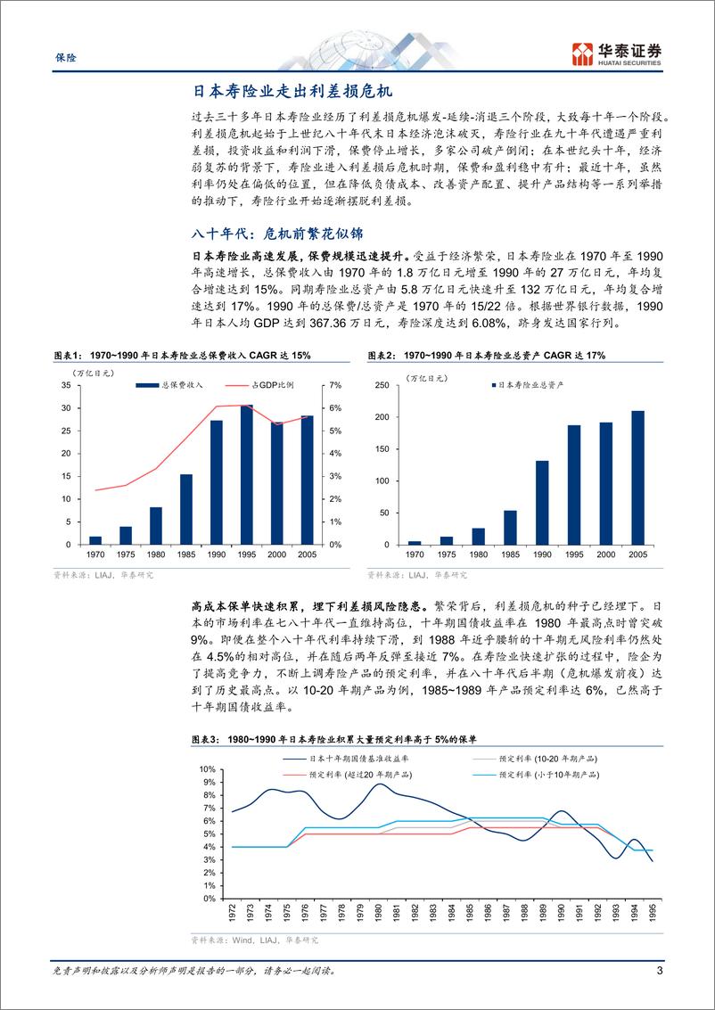 《保险专题研究：日本寿险业何以走出利差损？》 - 第3页预览图