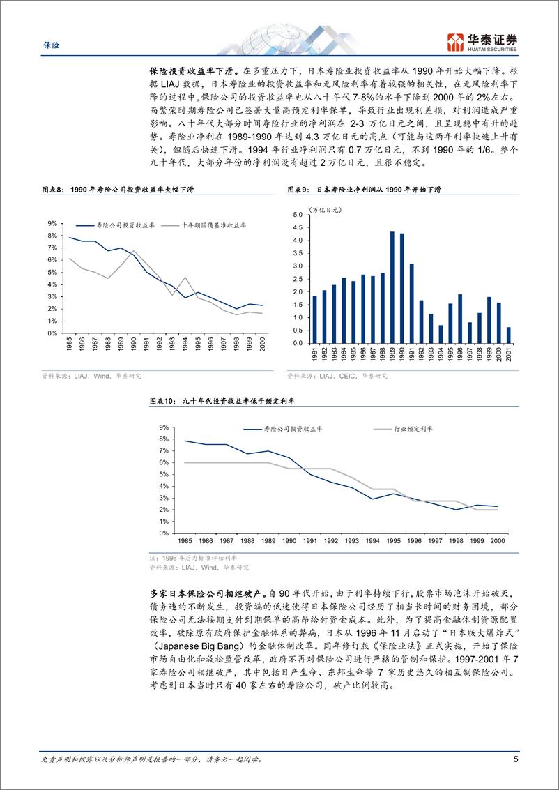 《保险专题研究：日本寿险业何以走出利差损？》 - 第5页预览图