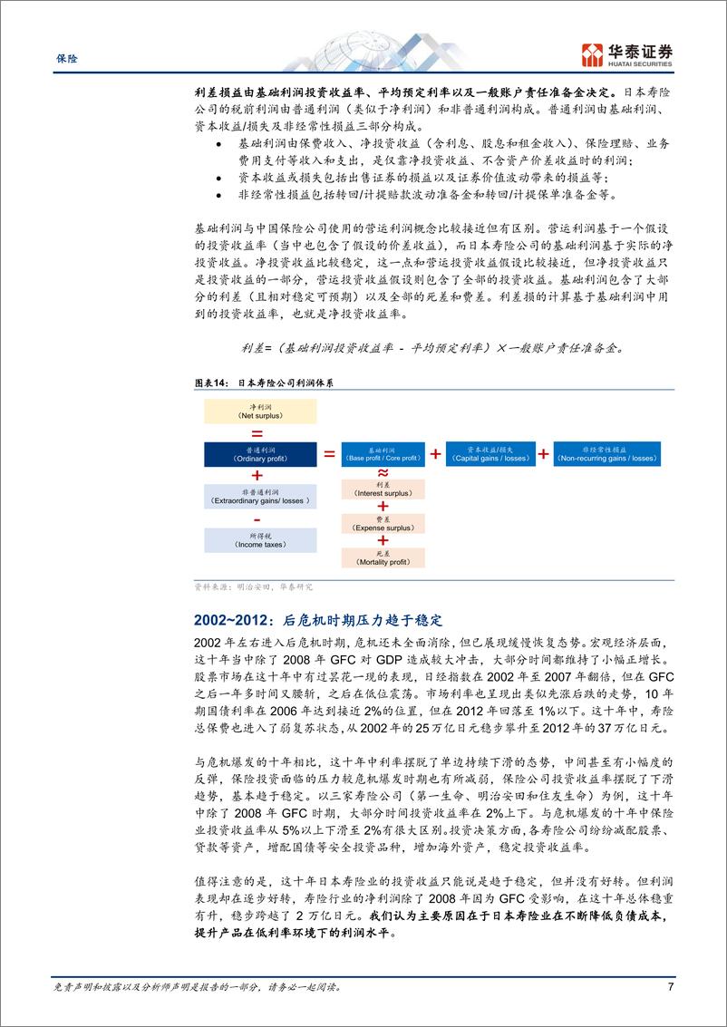 《保险专题研究：日本寿险业何以走出利差损？》 - 第7页预览图