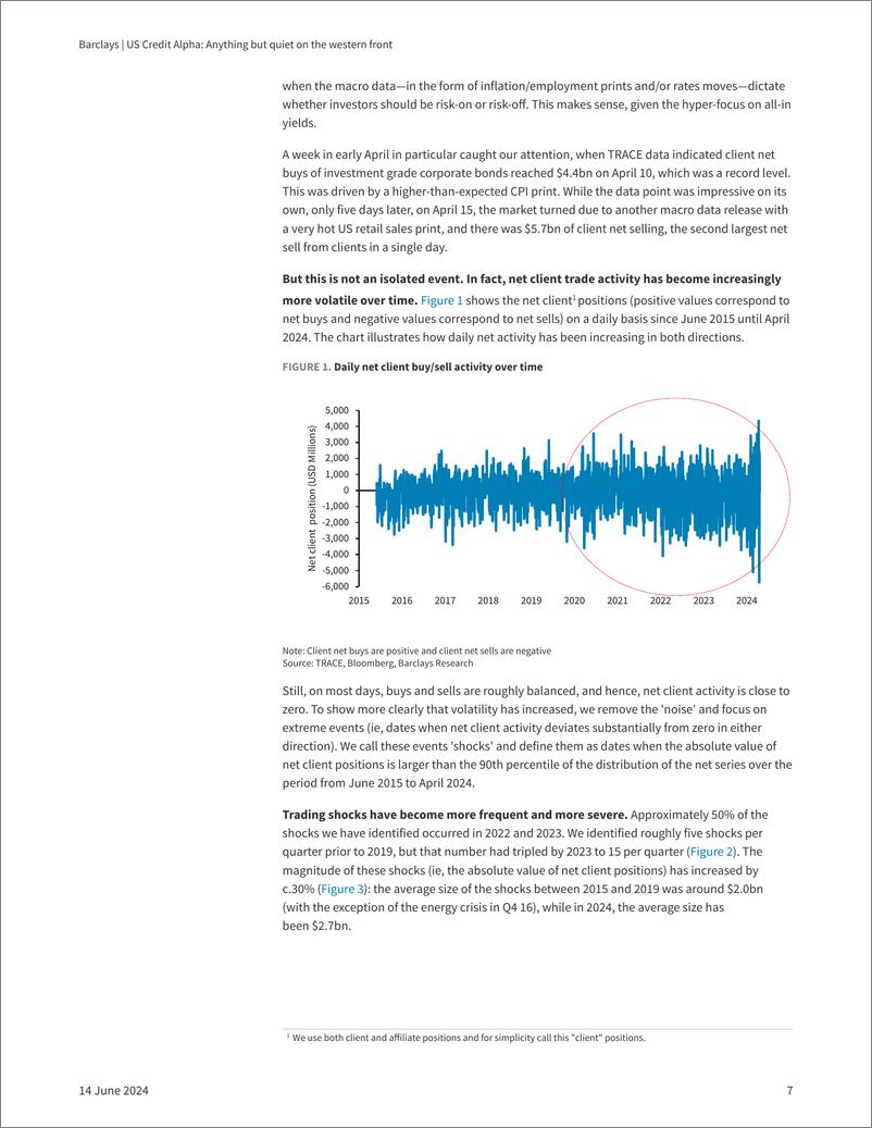 《Barclays_US_Credit_Alpha_Anything_but_quiet_on_the_western_front》 - 第7页预览图