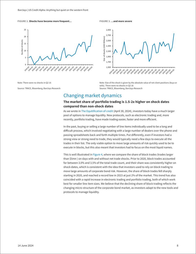 《Barclays_US_Credit_Alpha_Anything_but_quiet_on_the_western_front》 - 第8页预览图