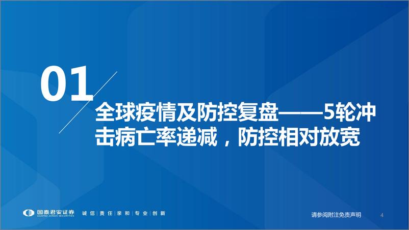 《美国视角：疫情、政策与市场有何关联-20221105-国泰君安-25页》 - 第5页预览图