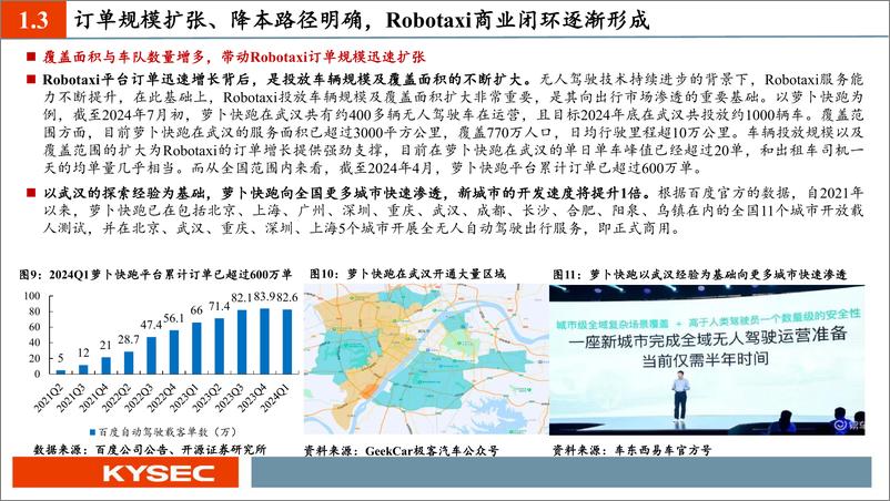 《开源中小盘&汽车行业2025年度投资策略_Robotaxi已至_自动驾驶风起》 - 第8页预览图