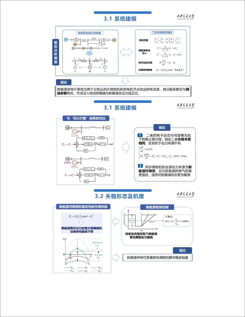 《考虑新能源低穿控制的同步机暂态功角稳定形态与机理探索》 - 第6页预览图