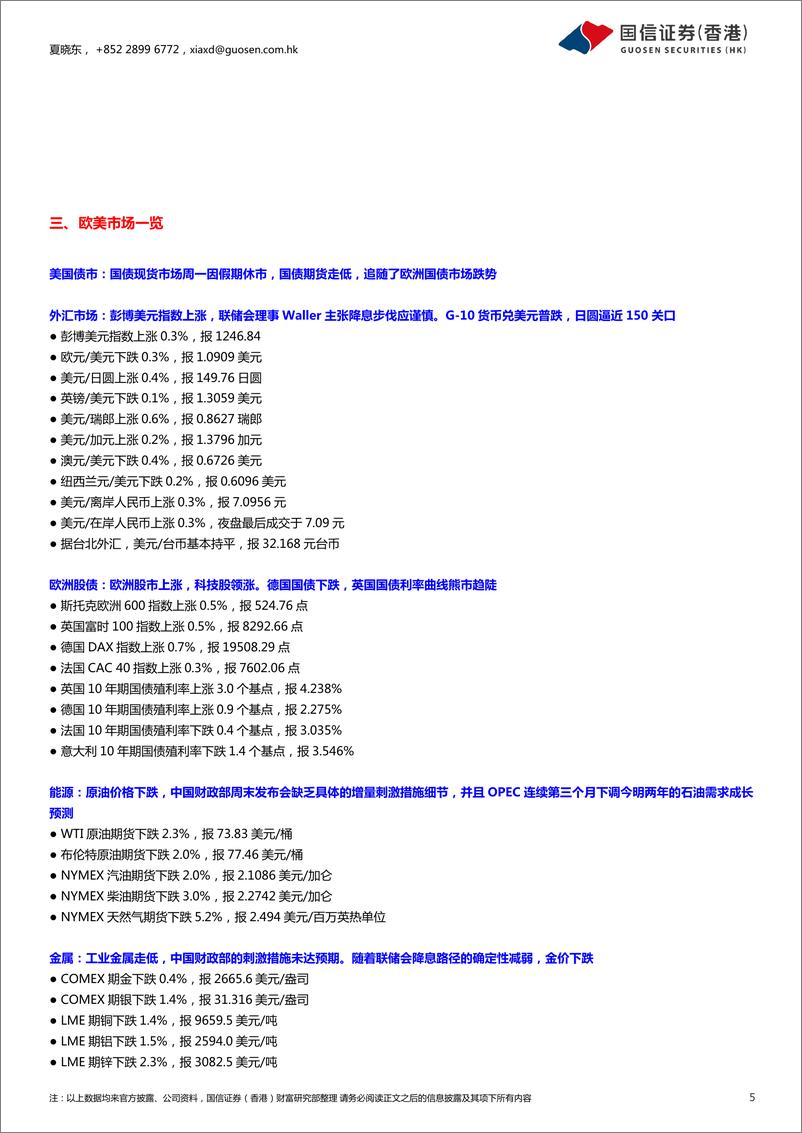 《市场资讯晨报：中国ETF吸引数十亿美元资金，投资者寄希望于财政刺激-241015-国信证券(香港)-13页》 - 第5页预览图