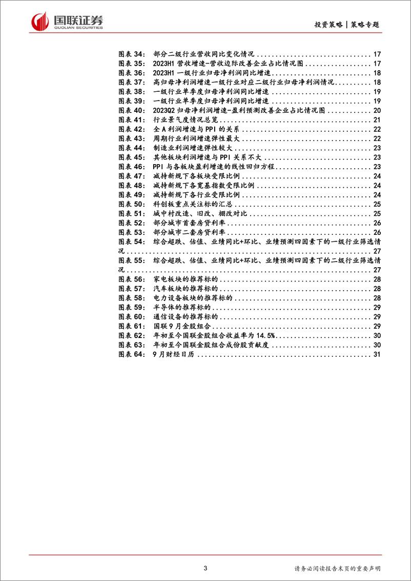 《9月月度策略：9月月报，坚定信心，慢牛开启-20230903-国联证券-32页》 - 第4页预览图