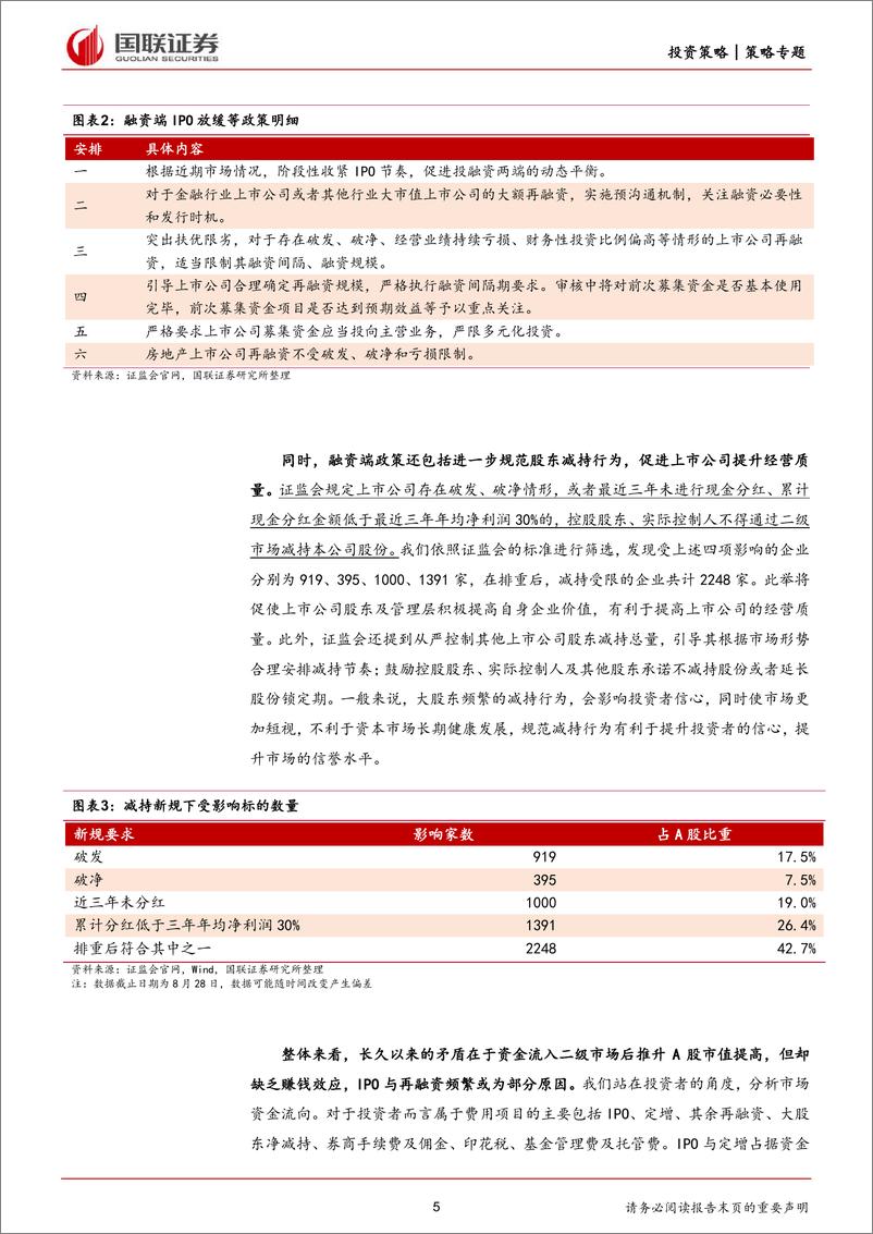 《9月月度策略：9月月报，坚定信心，慢牛开启-20230903-国联证券-32页》 - 第6页预览图