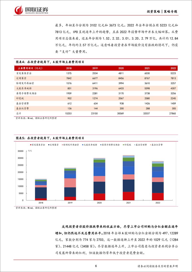 《9月月度策略：9月月报，坚定信心，慢牛开启-20230903-国联证券-32页》 - 第7页预览图