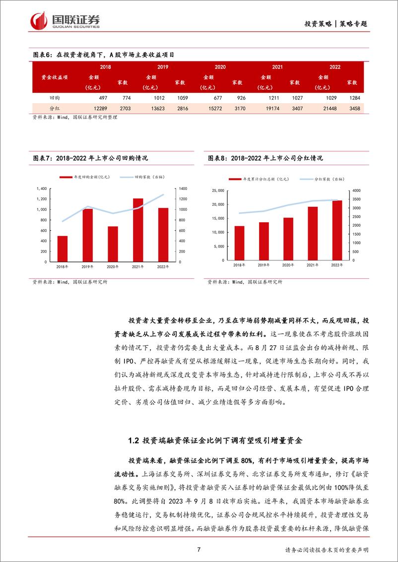 《9月月度策略：9月月报，坚定信心，慢牛开启-20230903-国联证券-32页》 - 第8页预览图