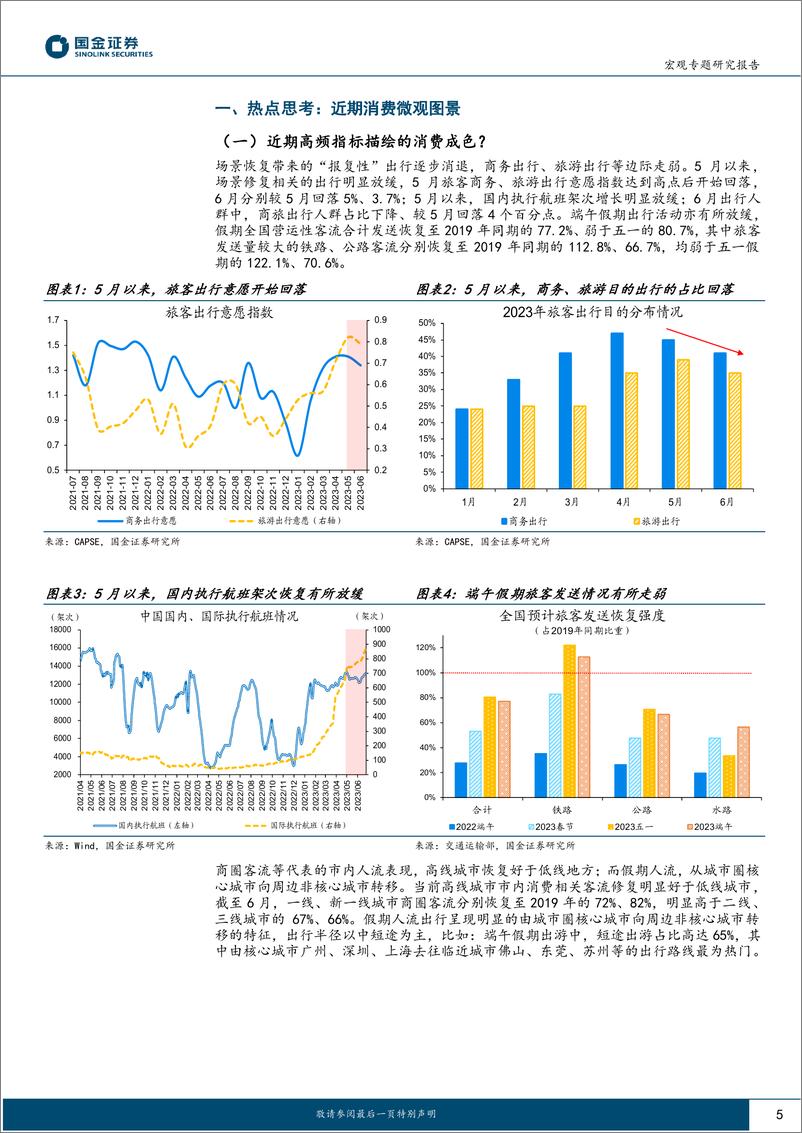 《见微知著系列之五十六：近期消费微观图景-20230702-国金证券-20页》 - 第6页预览图