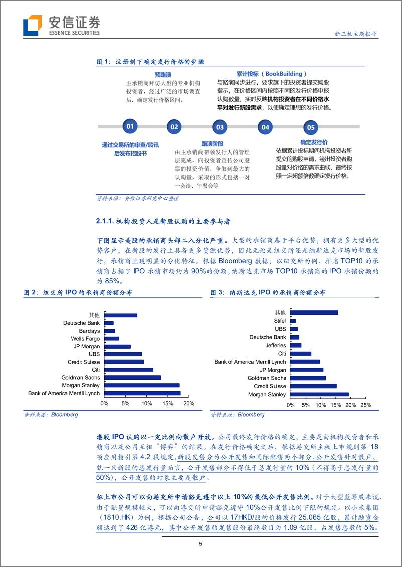 《科创板专题研究系列五：科创板的新股定价思路-20190123-安信证券-27页》 - 第6页预览图