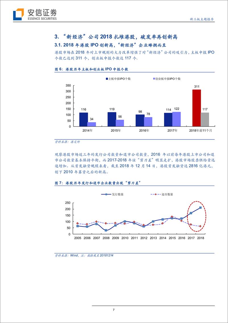 《科创板专题研究系列五：科创板的新股定价思路-20190123-安信证券-27页》 - 第8页预览图