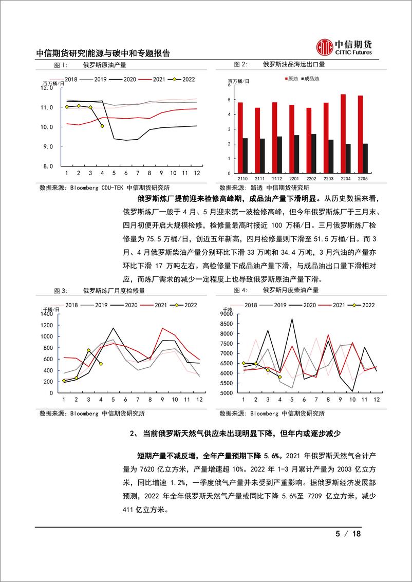 《能源与碳中和专题报告：地缘冲突后全球能源变局（二），全球能源供应和贸易格局如何变化？-20220621-中信期货-18页》 - 第6页预览图