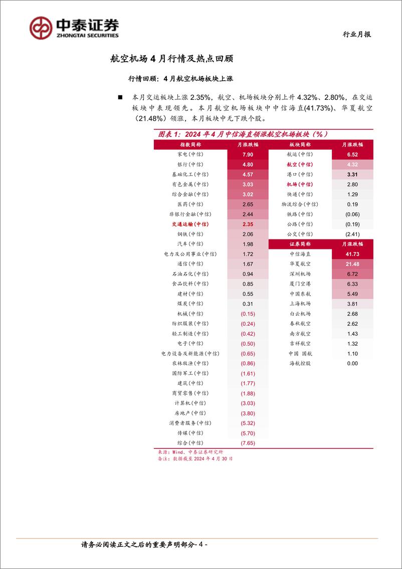 《航空机场行业5月投资策略：业绩改善，逢低买入-240508-中泰证券-18页》 - 第4页预览图