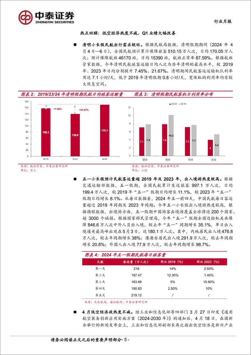 《航空机场行业5月投资策略：业绩改善，逢低买入-240508-中泰证券-18页》 - 第5页预览图