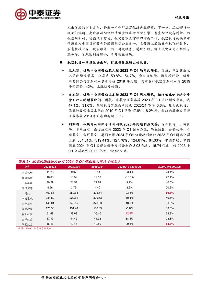 《航空机场行业5月投资策略：业绩改善，逢低买入-240508-中泰证券-18页》 - 第6页预览图