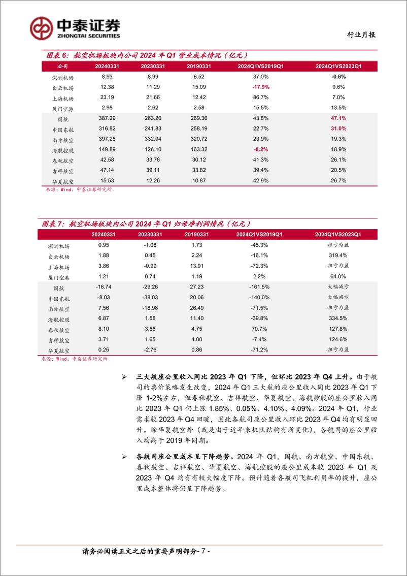 《航空机场行业5月投资策略：业绩改善，逢低买入-240508-中泰证券-18页》 - 第7页预览图