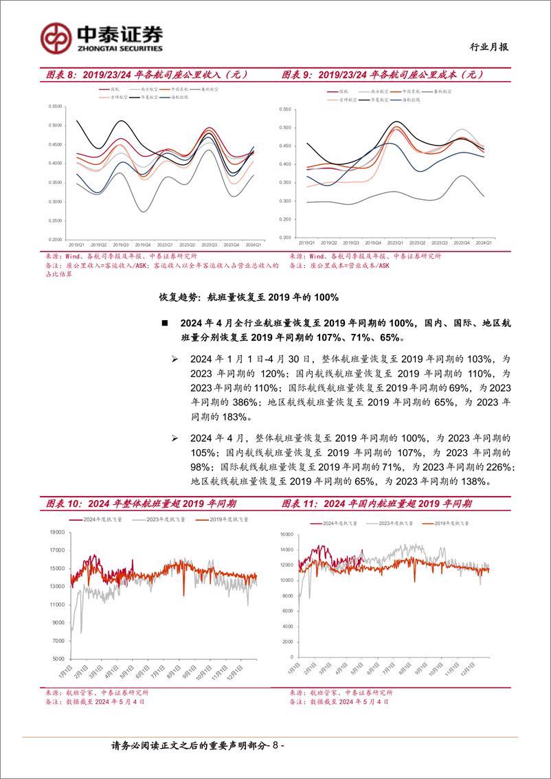 《航空机场行业5月投资策略：业绩改善，逢低买入-240508-中泰证券-18页》 - 第8页预览图