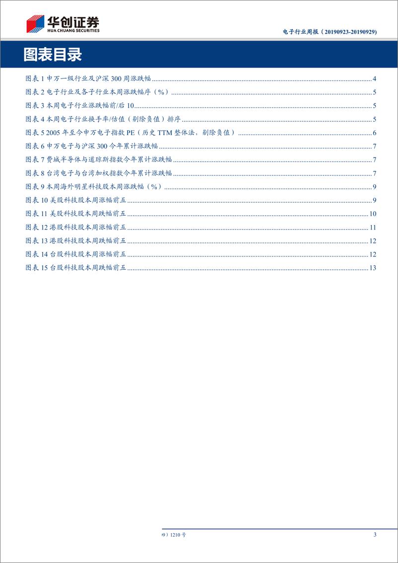 《电子行业周报：贸易战波折不改行业复苏核心逻辑，继续看好5G产业趋势-20190929-华创证券-17页》 - 第4页预览图