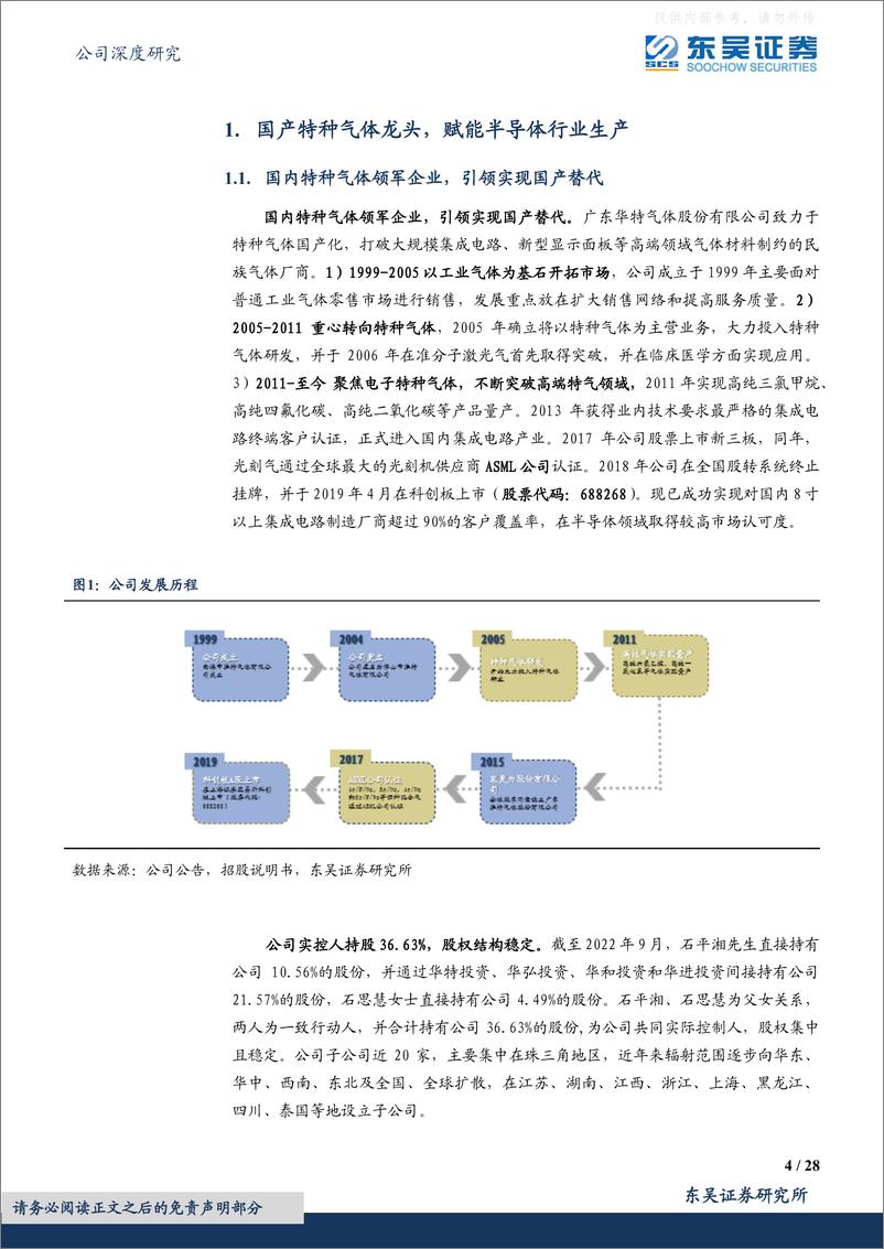 《东吴证券-华特气体(688268)特气领军者，品类拓宽产能扩充驱动快速成长-230505》 - 第4页预览图
