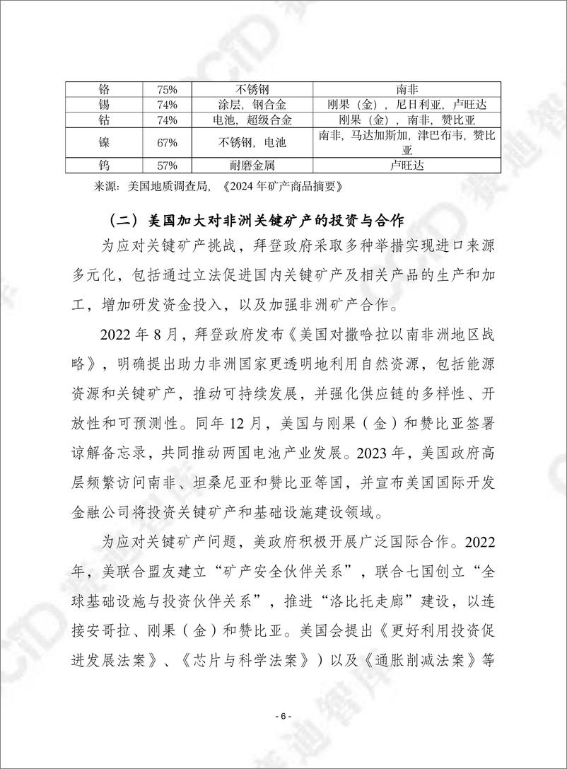 《赛迪译丛2024年第26期（总第652期）：非洲关键矿产：强化安全、助力发展、缓解地缘政治竞争冲突-加水印-20页》 - 第6页预览图