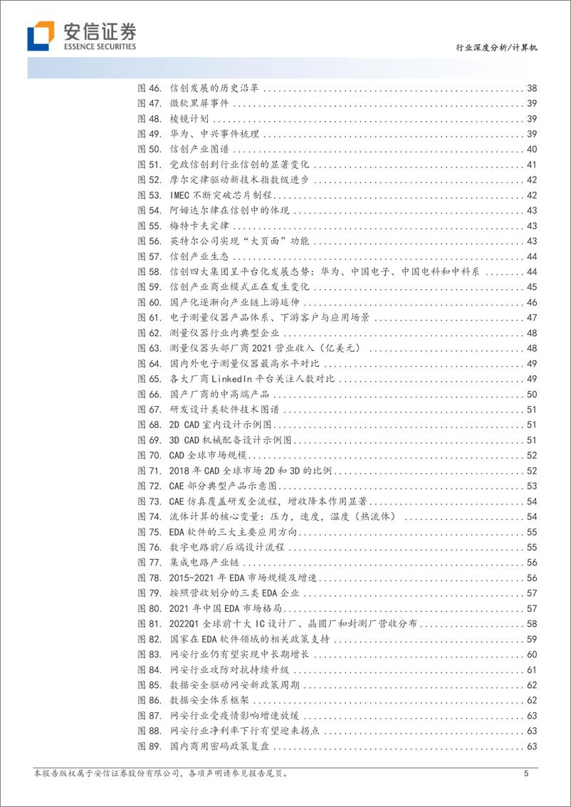 《数字中国全景投资手册-安信证券-2023.3.12-118页》 - 第6页预览图