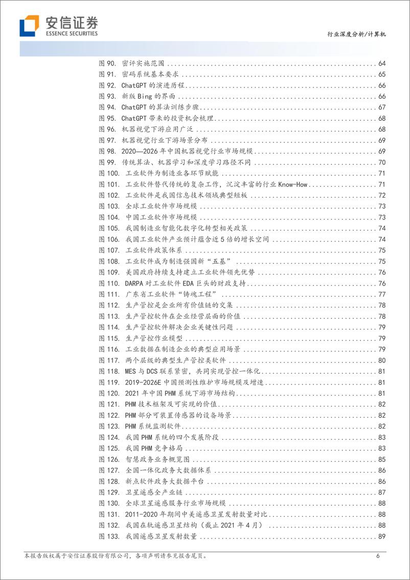 《数字中国全景投资手册-安信证券-2023.3.12-118页》 - 第7页预览图