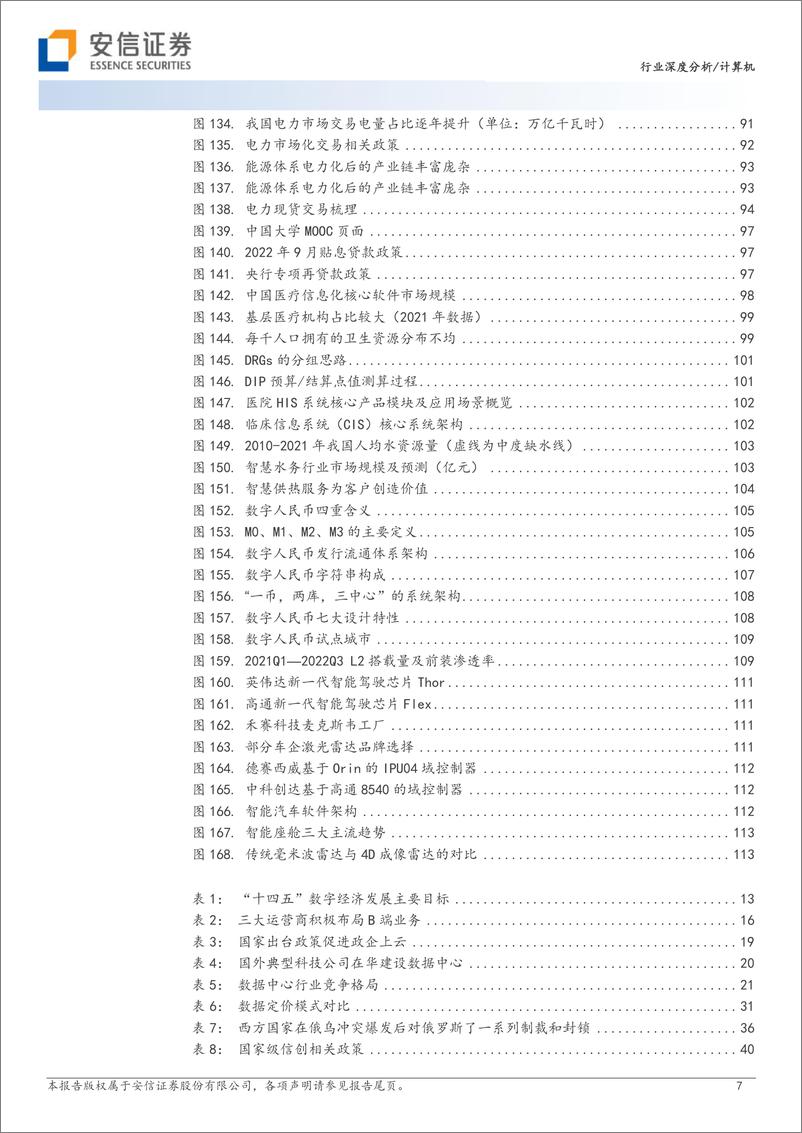 《数字中国全景投资手册-安信证券-2023.3.12-118页》 - 第8页预览图