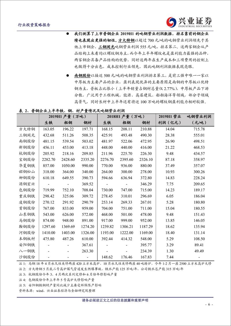 《钢铁行业2019中报总结：内生质优，韧性方显-20190901-兴业证券-10页》 - 第7页预览图